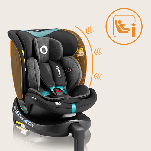 Lionelo Navy i-Size Black Turquoise — Kindersitz